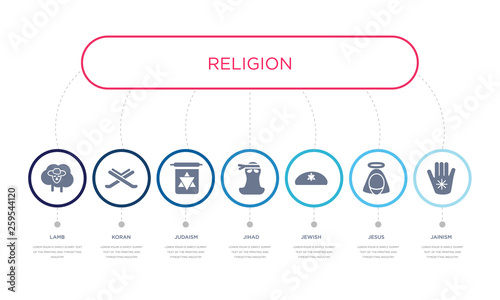 simple illustration set of 7 vector blue icons such as jainism, jesus, jewish, _icon4, judaism, koran, lamb. infographic design with 7 icons pack