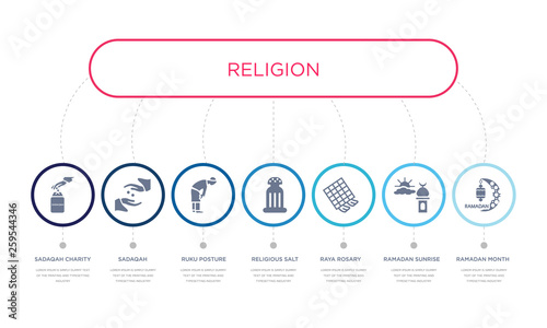simple illustration set of 7 vector blue icons such as ramadan month, ramadan sunrise, raya rosary, _icon4, ruku posture, sadaqah, sadaqah charity. infographic design with 7 icons pack