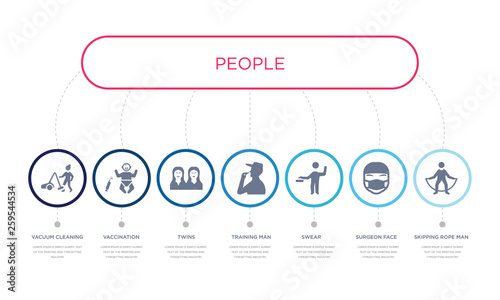 simple illustration set of 7 vector blue icons such as skipping rope man, surgeon face, swear, _icon4, twins, vaccination, vacuum cleaning. infographic design with 7 icons pack