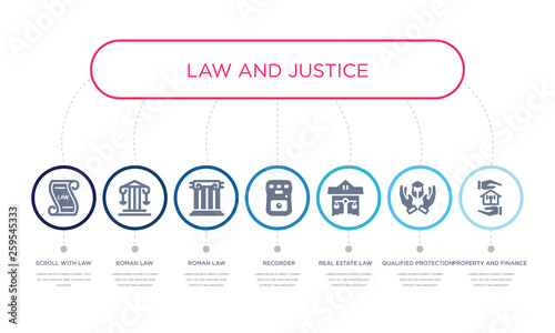 simple illustration set of 7 vector blue icons such as property and finance, qualified protection, real estate law, _icon4, roman law, roman law, scroll with infographic design with 7 icons pack
