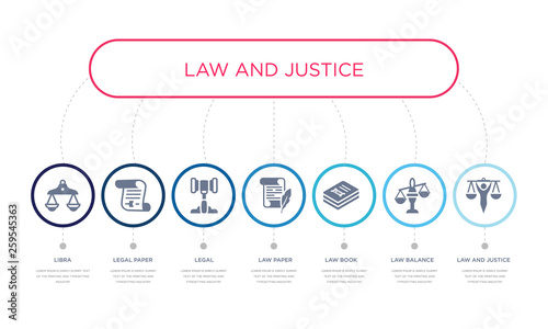 simple illustration set of 7 vector blue icons such as law and justice, law balance, law book, _icon4, legal, legal paper, libra. infographic design with 7 icons pack