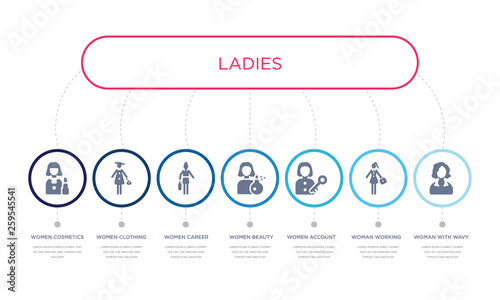 simple illustration set of 7 vector blue icons such as woman with wavy hair, woman working, women account, _icon4, women career, women clothing, cosmetics. infographic design with 7 icons pack
