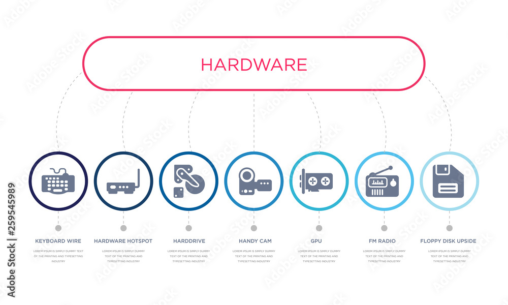 Φωτογραφία simple illustration set of 7 vector blue icons such as floppy disk upside down, fm radio, gpu, _icon4, harddrive, hardware hotspot, keyboard wire
