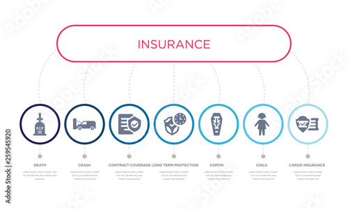 simple illustration set of 7 vector blue icons such as cargo insurance, child, coffin, _icon4, contract coverage, crash, death. infographic design with 7 icons pack