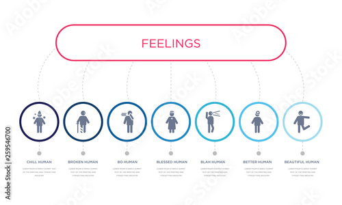simple illustration set of 7 vector blue icons such as beautiful human, better human, blah human, _icon4, bo broken chill infographic design with 7 icons pack