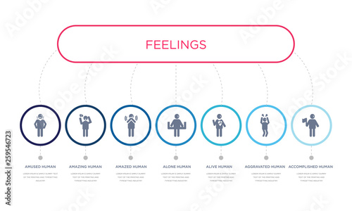 simple illustration set of 7 vector blue icons such as accomplished human, aggravated human, alive human, _icon4, amazed amazing amused infographic design with 7 icons pack