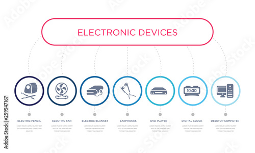 simple illustration set of 7 vector blue icons such as desktop computer, digital clock, dvd player, _icon4, electric blanket, electric fan, electric pencil sharpener. infographic design with 7 icons