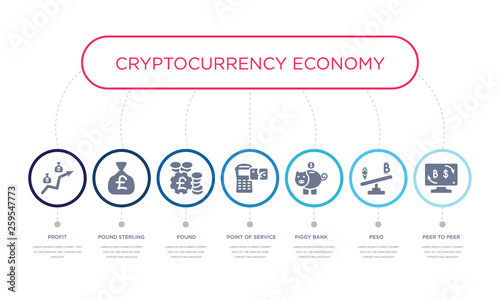 simple illustration set of 7 vector blue icons such as peer to peer, peso, piggy bank, _icon4, pound, pound sterling, profit. infographic design with 7 icons pack