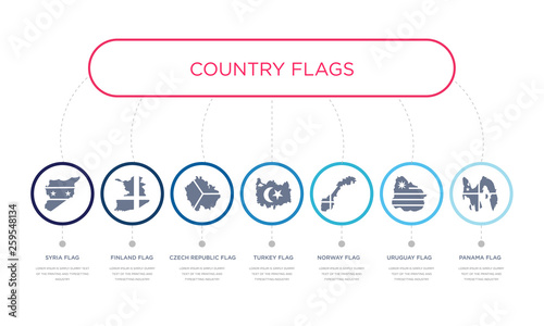 simple illustration set of 7 vector blue icons such as panama flag, uruguay flag, norway flag, _icon4, czech republic finland syria infographic design with 7 icons pack photo