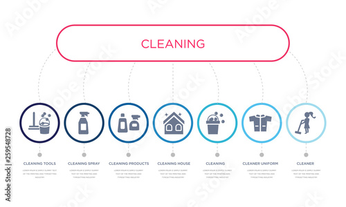 simple illustration set of 7 vector blue icons such as cleaner, cleaner uniform, cleaning, _icon4, cleaning products, cleaning spray, tools. infographic design with 7 icons pack