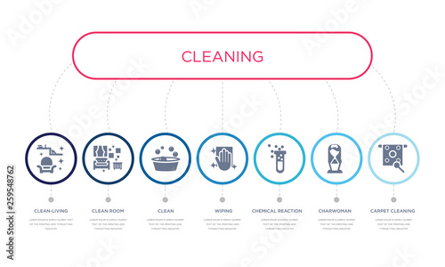 simple illustration set of 7 vector blue icons such as carpet cleaning, charwoman, chemical reaction, _icon4, clean, clean room, clean-living. infographic design with 7 icons pack