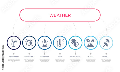 simple illustration set of 7 vector blue icons such as umbrella, volcano, waning moon, _icon4, water drop, waxing moon, weathercock. infographic design with 7 icons pack