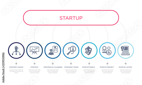 simple illustration set of 7 vector blue icons such as startup laptop, startup project search, startup shield, _icon4, strategical planning, strategy, strategy choice. infographic design with 7