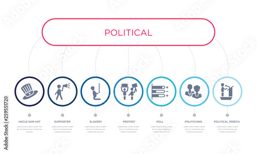 simple illustration set of 7 vector blue icons such as political speech, politicians, poll, _icon4, slavery, supporter, uncle sam hat. infographic design with 7 icons pack