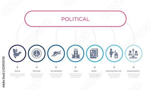 simple illustration set of 7 vector blue icons such as human rights, man holding the vote paper on the box, news, _icon4, no weapons, pacifism, peace. infographic design with 7 icons pack