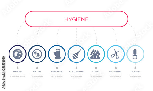 simple illustration set of 7 vector blue icons such as nail polish, nail scissors, napkin, _icon4, paper towel, parasite, pathogen. infographic design with 7 icons pack