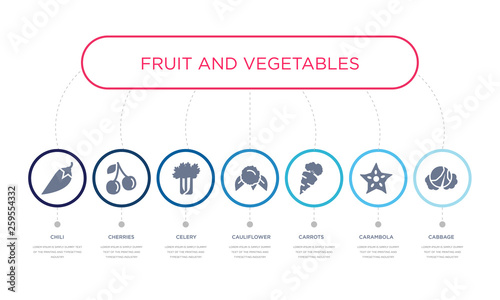 simple illustration set of 7 vector blue icons such as cabbage, carambola, carrots, _icon4, celery, cherries, chili. infographic design with 7 icons pack