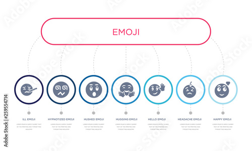 simple illustration set of 7 vector blue icons such as happy emoji, headache emoji, hello emoji, _icon4, hushed hypnotized ill infographic design with 7 icons pack