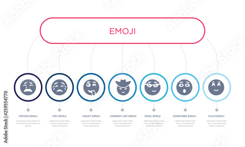 simple illustration set of 7 vector blue icons such as calm emoji, confused emoji, cool emoji, _icon4, crazy cry crying infographic design with 7 icons pack