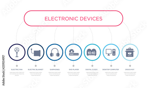 simple illustration set of 7 vector blue icons such as crock-pot, desktop computer, digital clock, _icon4, earphones, electric blanket, electric fan. infographic design with 7 icons pack