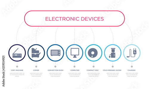 simple illustration set of 7 vector blue icons such as charger, cold-pressed juicer, compact disc, _icon4, convection oven, copier, copy machine. infographic design with 7 icons pack