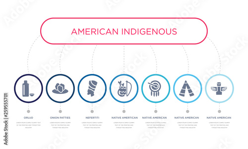 simple illustration set of 7 vector blue icons such as native american totem, native american wigwam, native american drum, _icon4, nefertiti, onion patties, orujo. infographic design with 7 icons