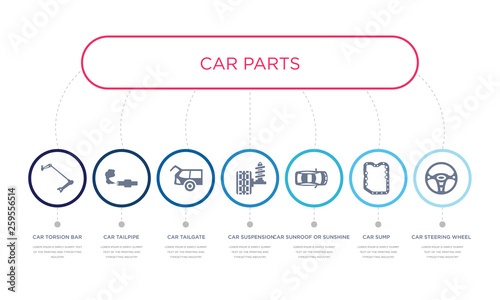 simple illustration set of 7 vector blue icons such as car steering wheel, car sump, car sunroof or sunshine roof, _icon4, tailgate, tailpipe, torsion bar. infographic design with 7 icons pack