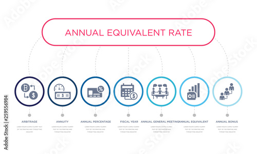 simple illustration set of 7 vector blue icons such as annual bonus, annual equivalent rate (aer), annual general meeting (agm), _icon4, percentage rate (apr), annuity, arbitrage. infographic design photo