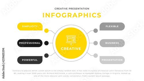 Moren yellow and black business infographic diagram chart presentation design. Editable annual report flyer leaflet corporate presentation banner design template. Simple webpage design