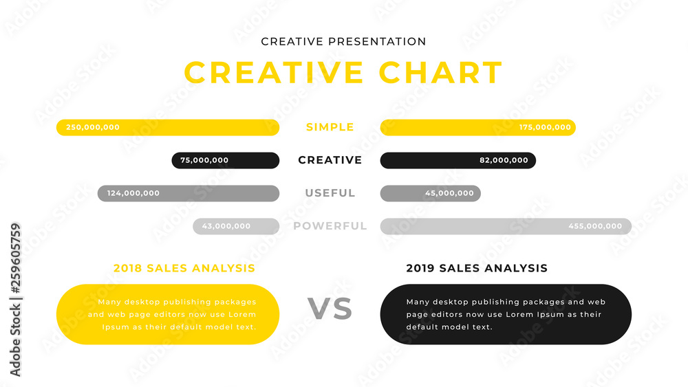 Modern infographic chart sales reporting business presentation design with yellow and black. Editable annual report flyer leaflet corporate presentation design template. Simple webpage design Modern infographic chart sales reporting business presentation design with yellow and black. Editable annual report flyer leaflet corporate presentation design template. Simple webpage design