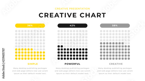 Modern infographic chart business presentation design with yellow and black colors & percent diagram. Editable annual report flyer leaflet corporate presentation banner design template