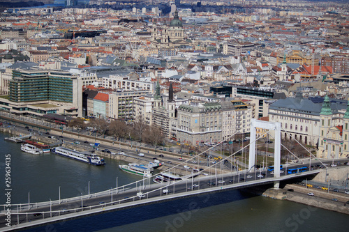 Überblick über Budapest