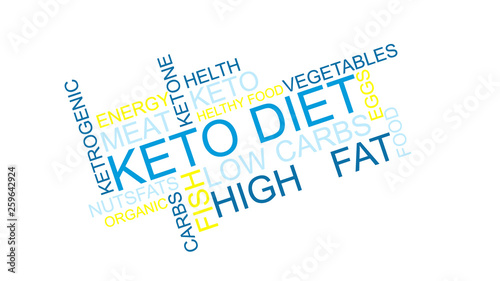 Keto diet – Ketone word clouds cloud. Healthy diet with low carbs vector illustration