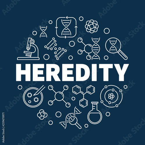 Vector Heredity round concept illustration in outline style