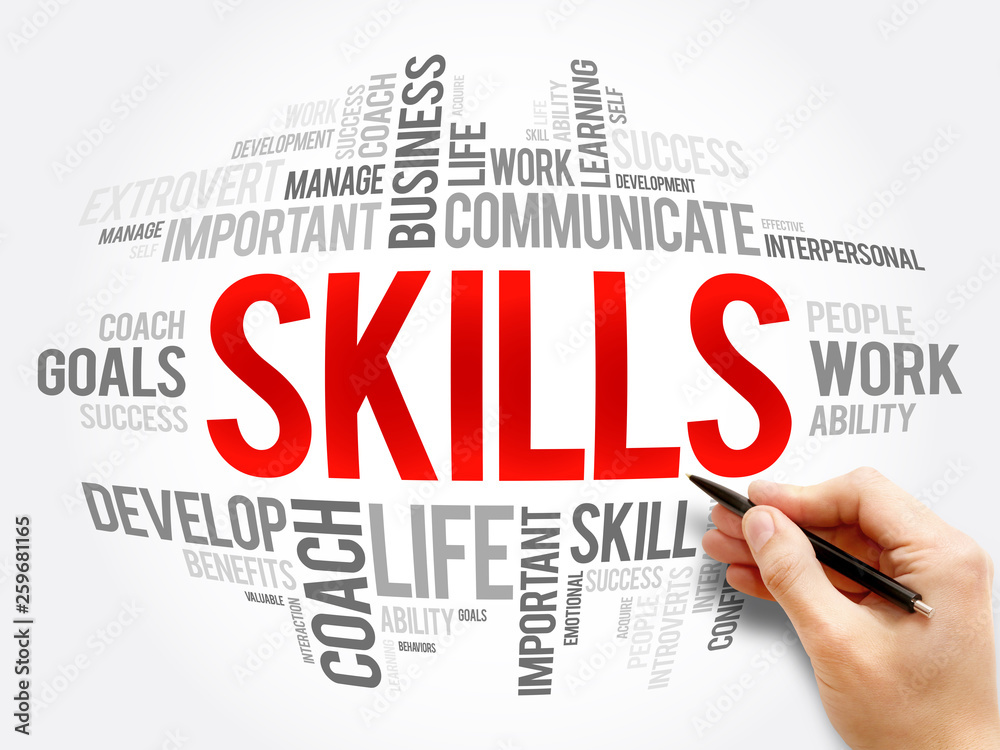 SKILLS word cloud collage SKILLS word cloud collage