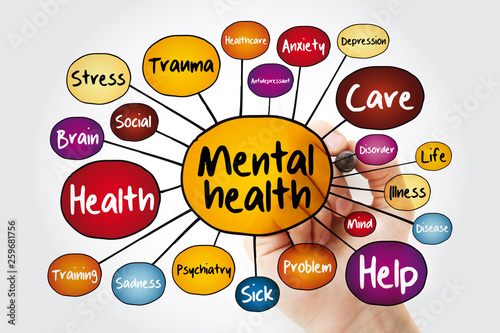Photo Mental health mind map flowchart with marker, health concept for presentations a