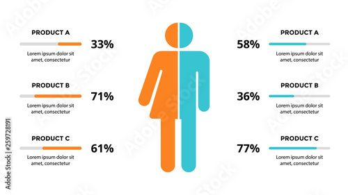 Marketing vector infographic slide template. Target audience by gender. Male female targeting percents. Human silhouette. Market strategy.
