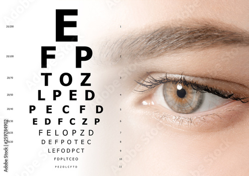 Woman and eye chart, closeup. Ophthalmologist consultation
