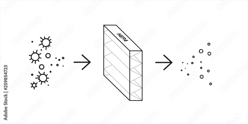 HEPA filters remove dust. Stock Vector Adobe Stock