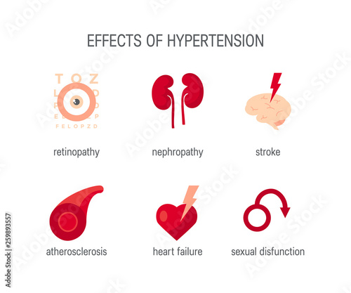 Effects of hypertension, simple medical vector icons