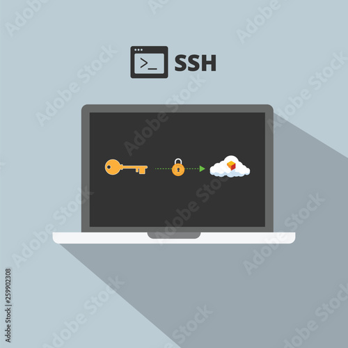 Secure Shell (SSH) concept illustration is a cryptographic network protocol for operating network services securely over an unsecured network.
