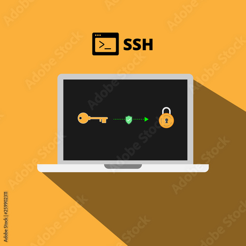 Secure Shell (SSH) concept illustration is a cryptographic network protocol for operating network services securely over an unsecured network.