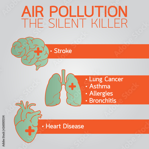 Air Pollution logo icon design, medical vector illustration