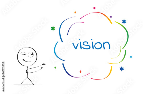 vision