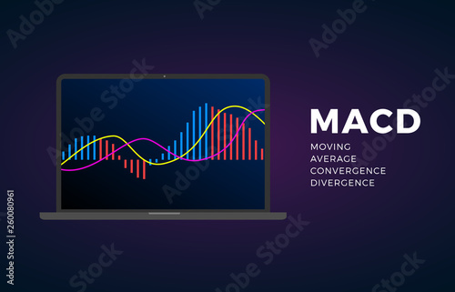 MACD indicator technical analysis. Vector stock and cryptocurrency exchange graph, forex analytics and trading market chart. Moving Average Convergence Divergence