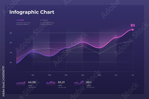 Dashboard infographic template with modern design annual statistics graphs.
