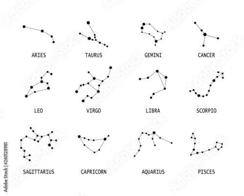12 Zodiac signs set isolated on white background. horoscope constellation. vector illustration.