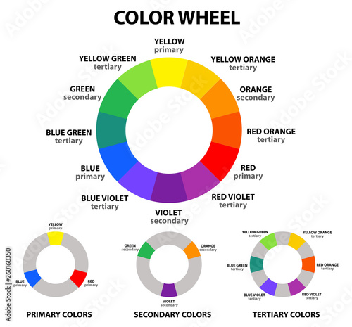 Color Wheel  photo