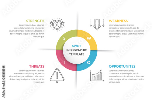 SWOT Analysis Diagram