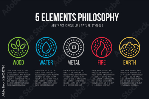 five element philosophy circle line boder  and Dashed line icon set vector design